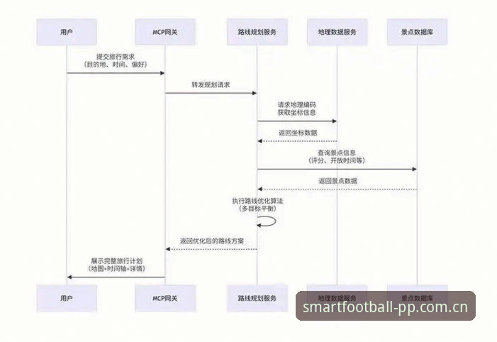 智慧足球旧版登录失败问题的修复与安装全程详解