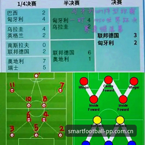 3步根治智慧足球旧版登录失败，2025新版数据同步全攻略